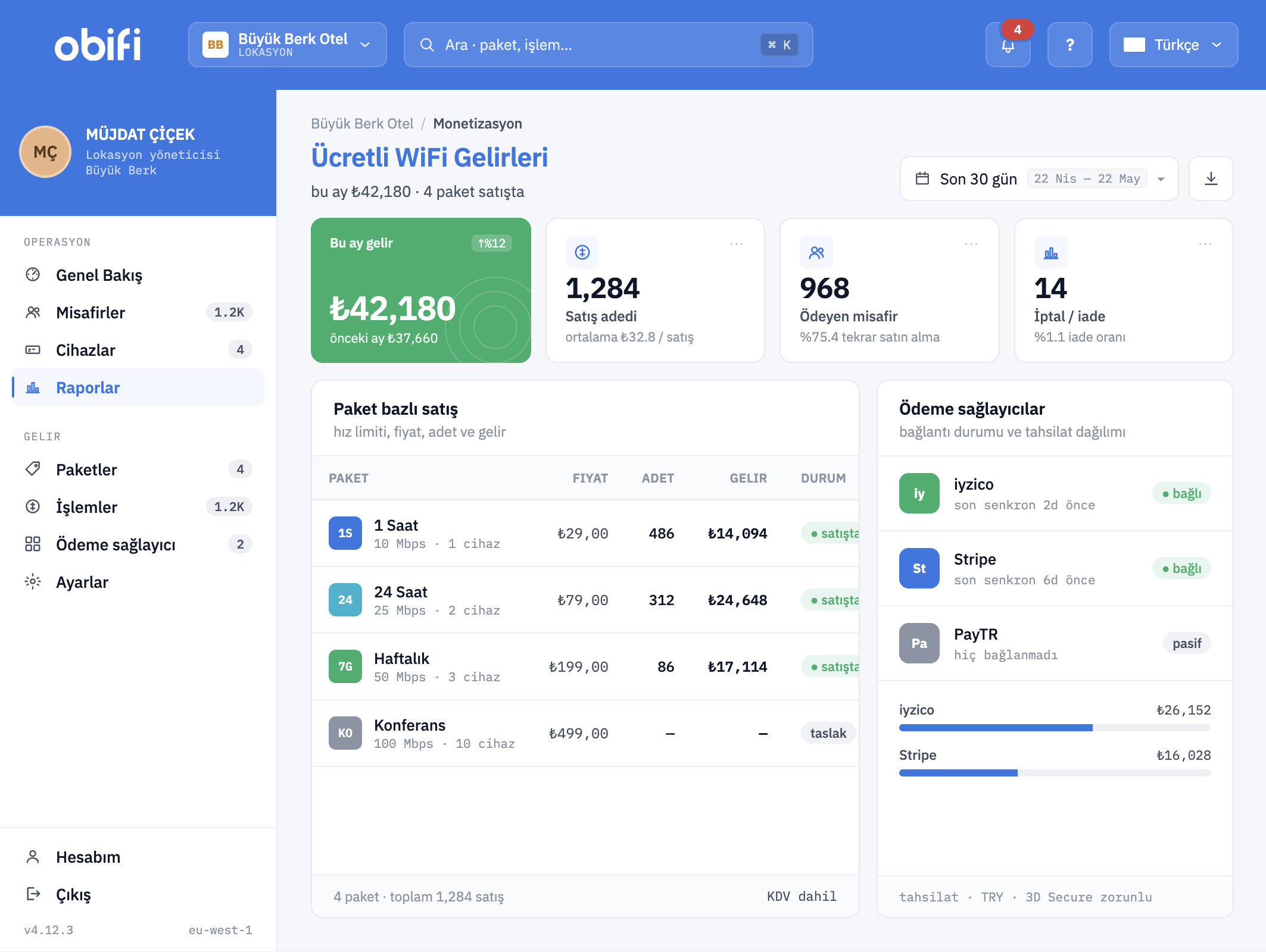 WiFi Monetizasyon