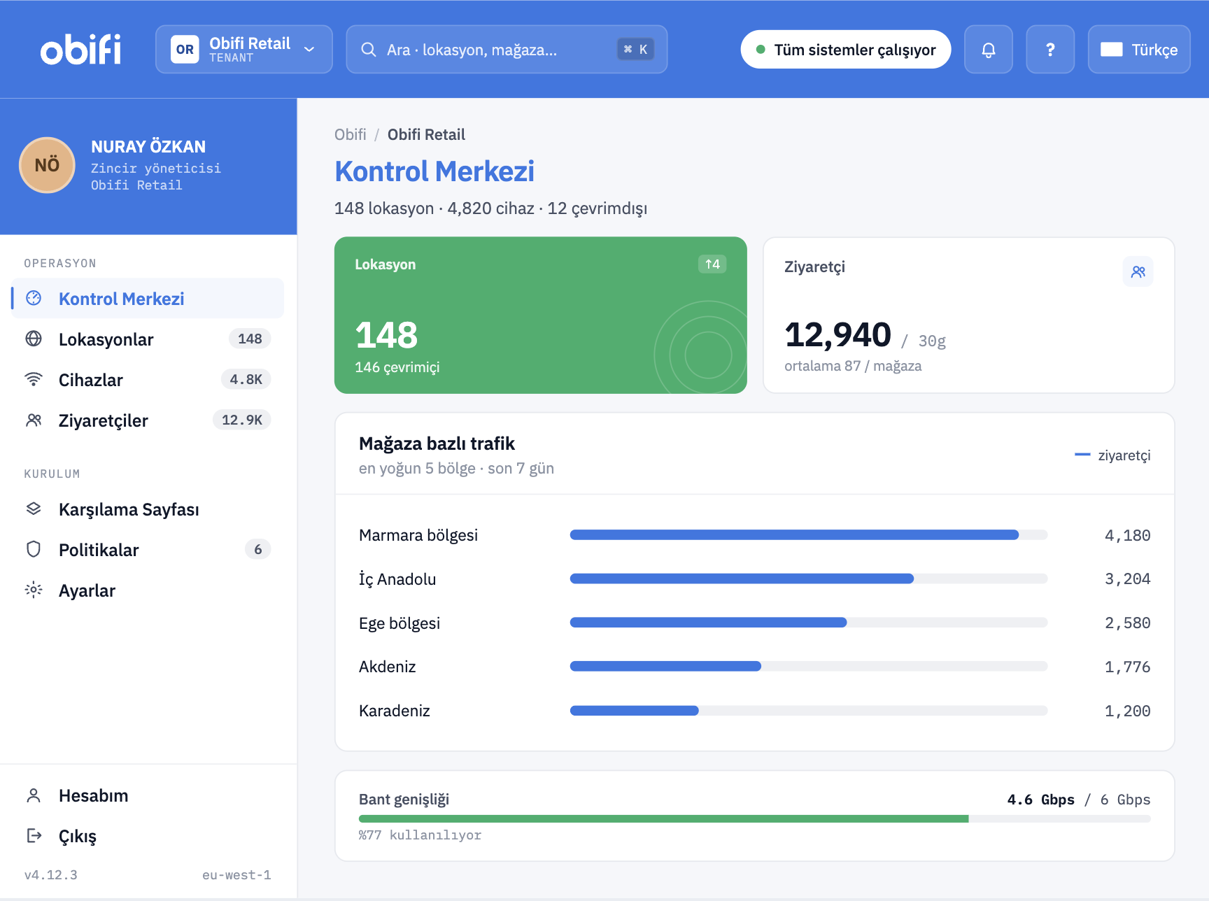 WiFi Management for Retail & Multi-Location Businesses